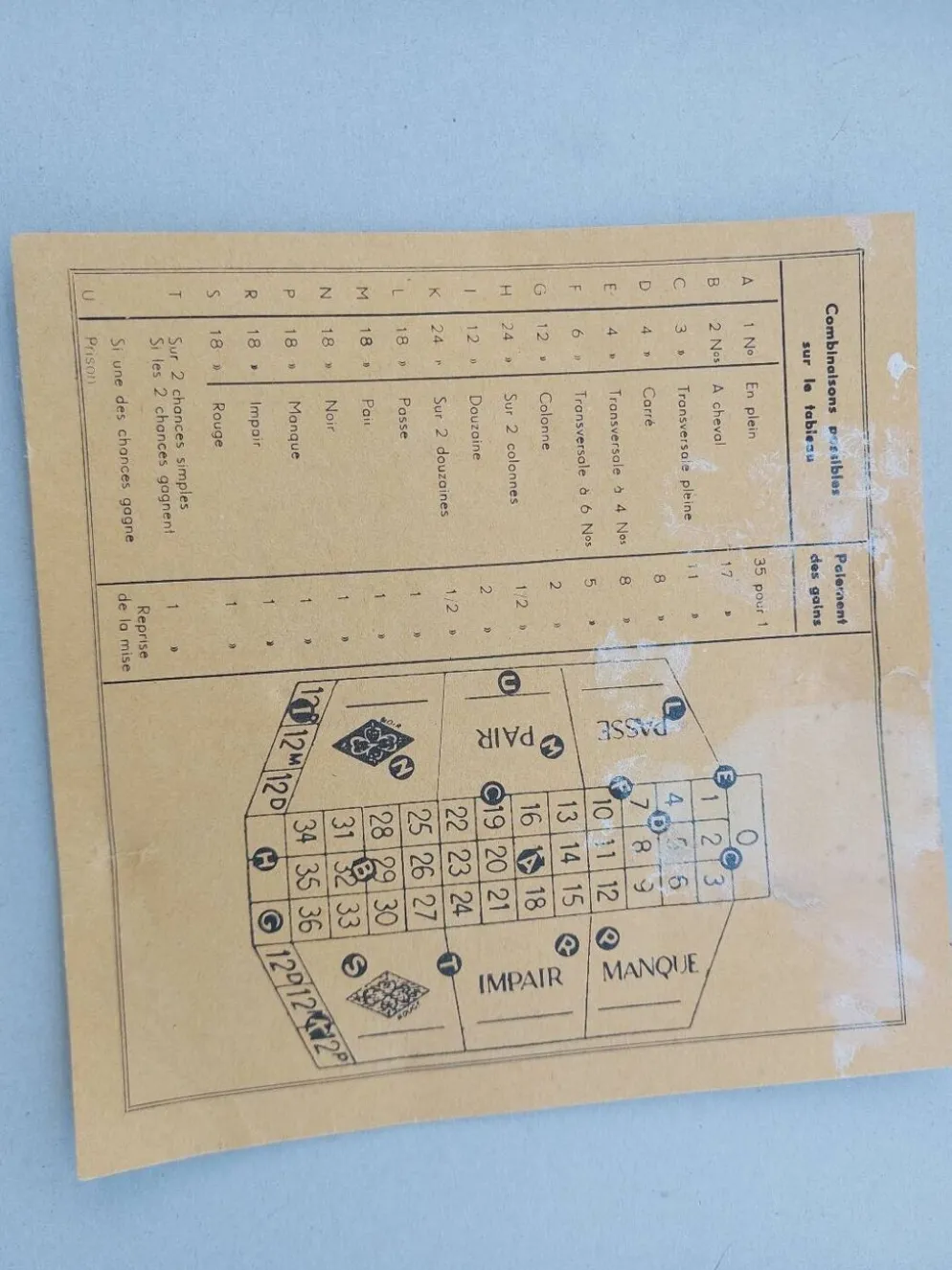 Jeu roulette