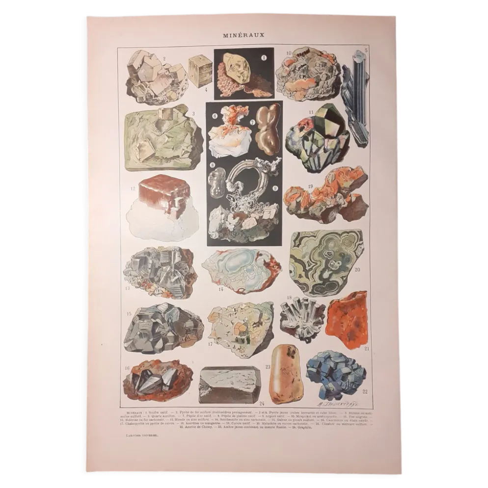 Lithographie sur les minéraux de 1922 (pyrite)