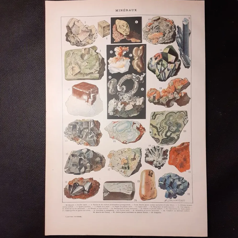 Lithographie sur les minéraux de 1922 (pyrite)