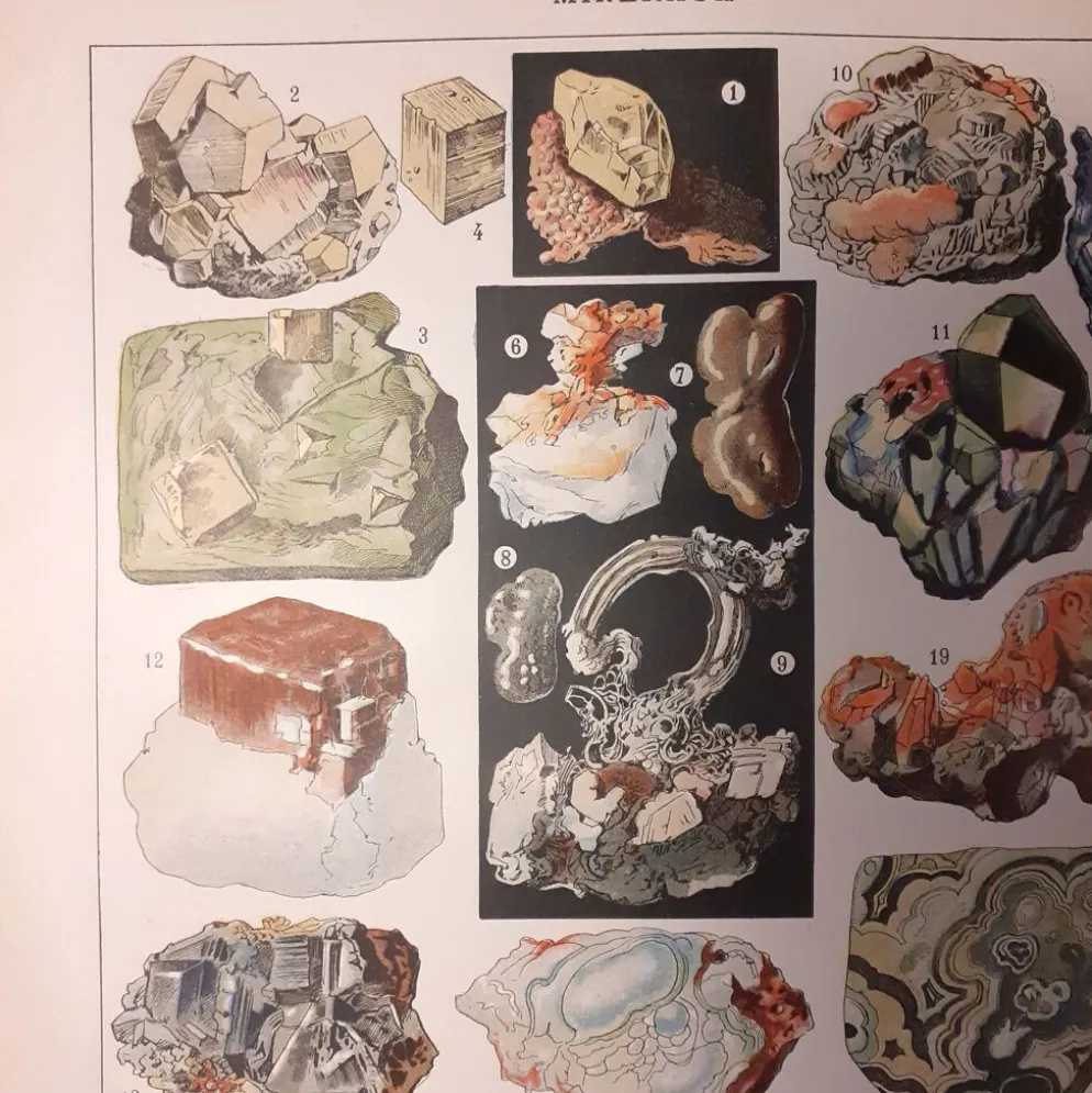 Lithographie sur les minéraux de 1922 (pyrite)