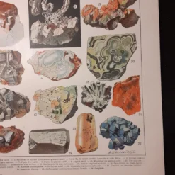 Lithographie sur les minéraux de 1922 (pyrite)