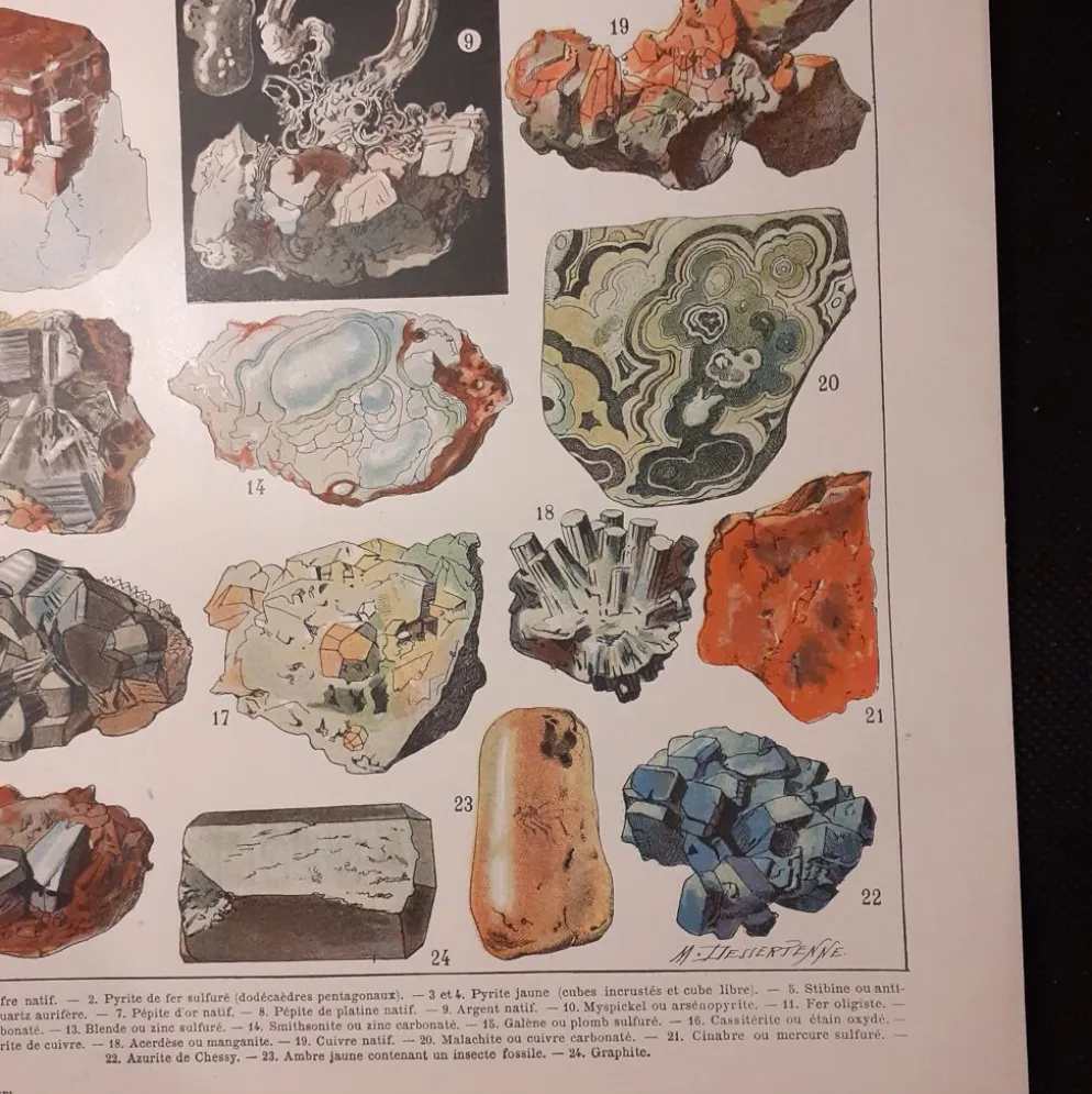 Lithographie sur les minéraux de 1922 (pyrite)