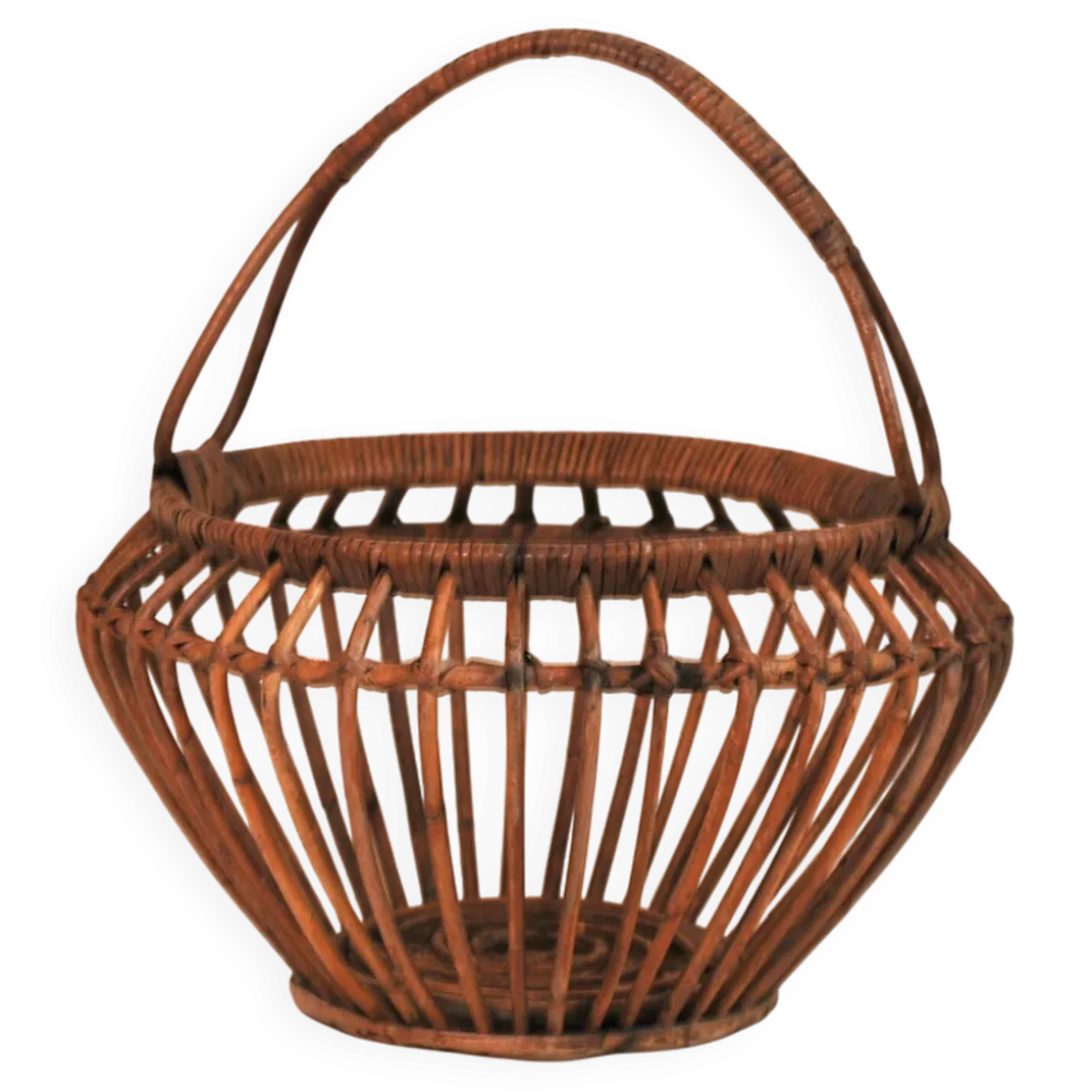 Panier à couture